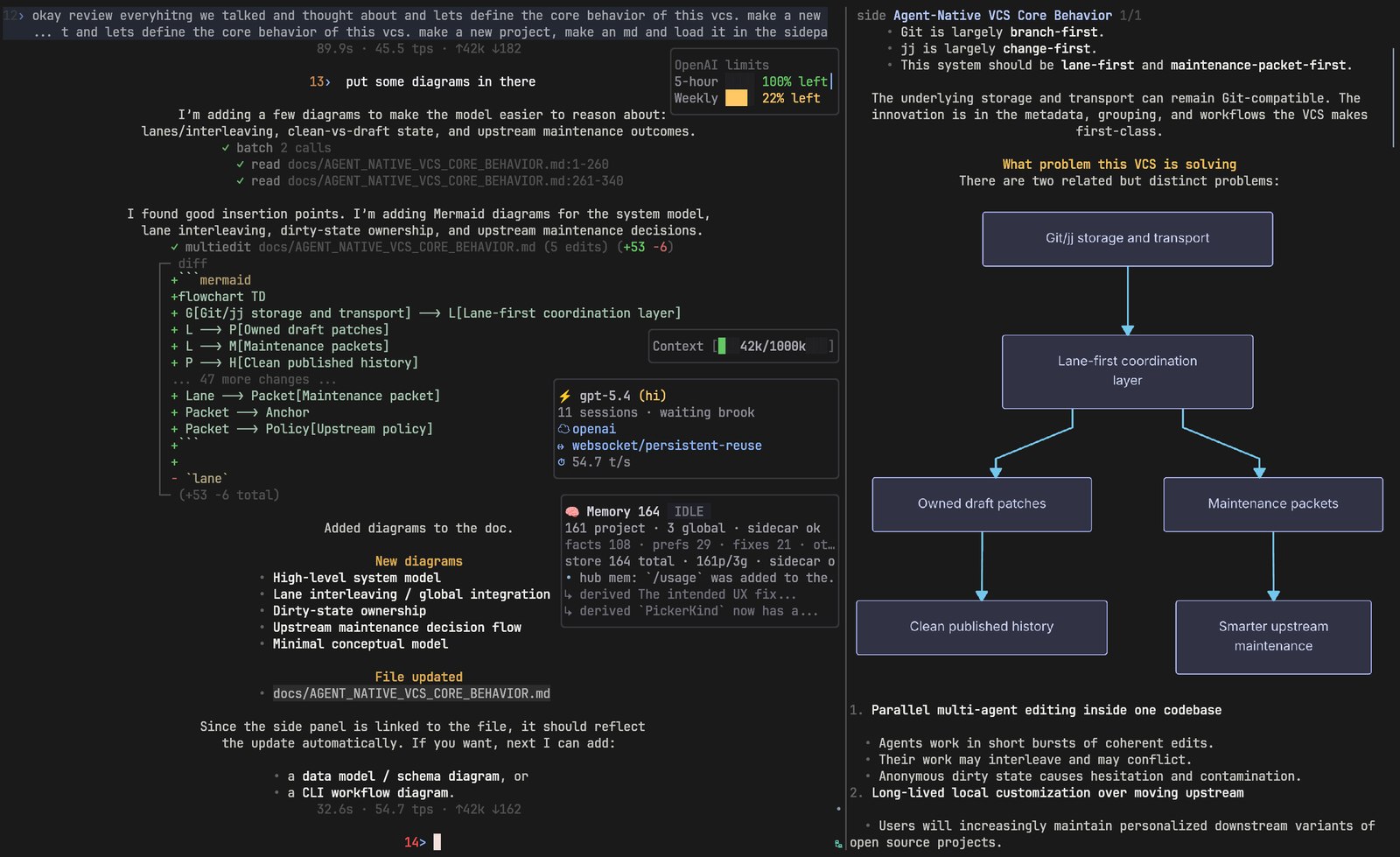 jcode side panel rendering a mermaid diagram alongside the chat