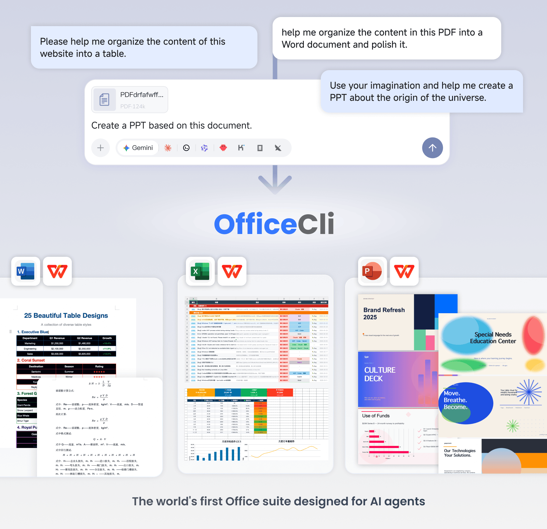 OfficeCLI创建一个PowerPoint演示文稿